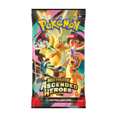Ascended Heroes Premium Poster Collection – Mega Lucario